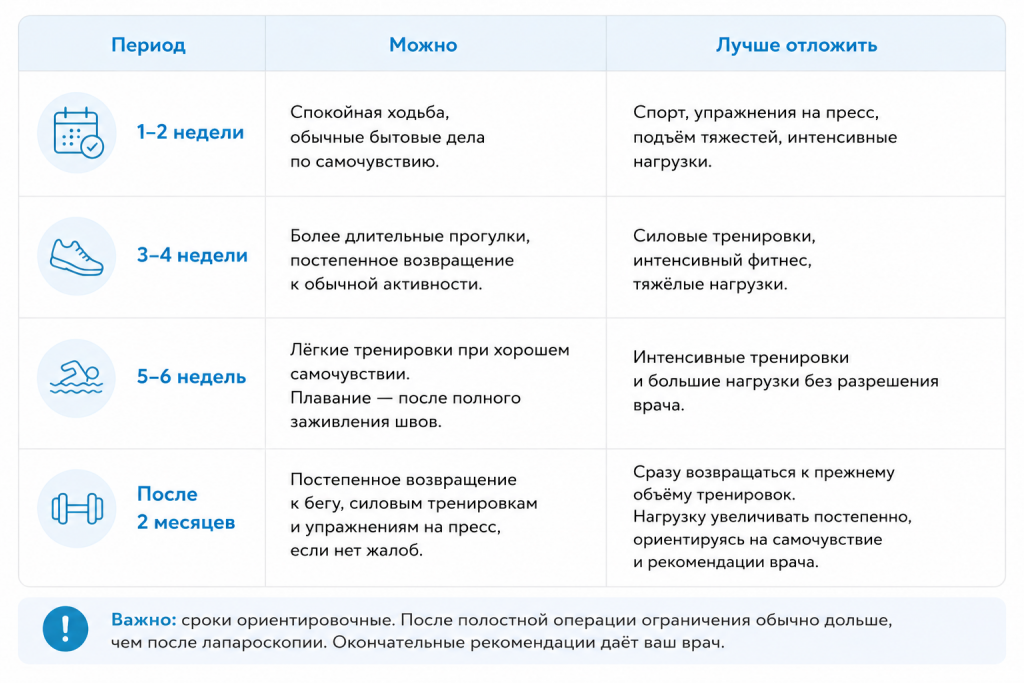 Таблица статья 11 (1).png